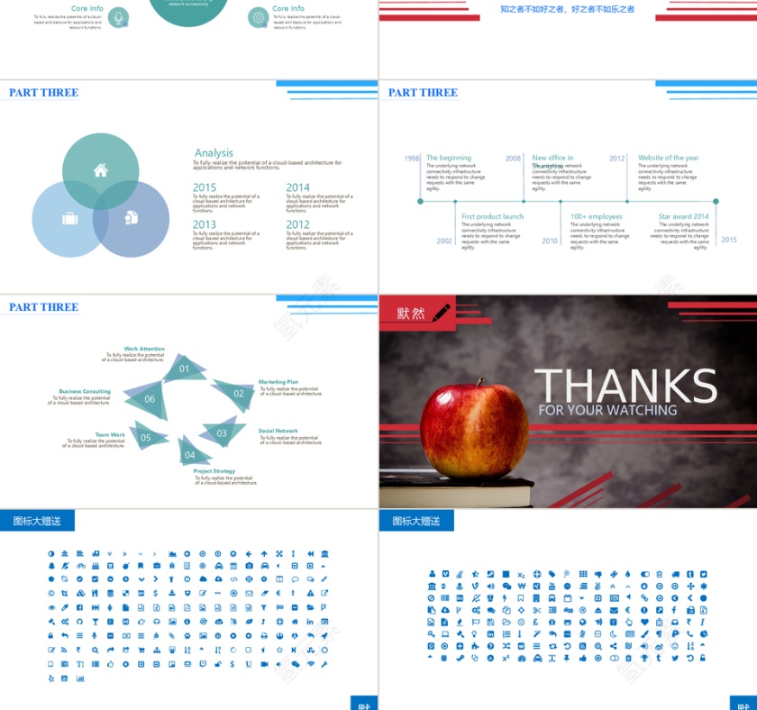 PPT模版商务会议策划总结年终动态预览图第3张