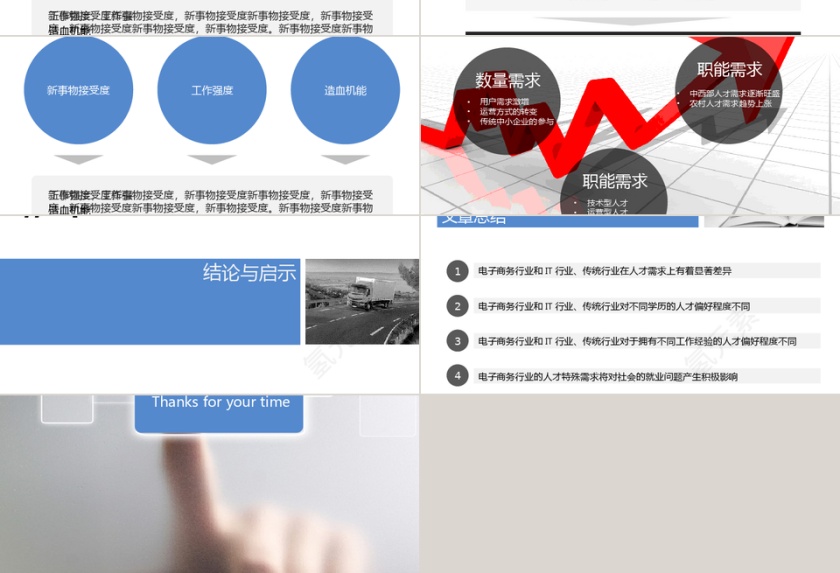 PPT模版商务会议策划总结年终动态预览图第3张