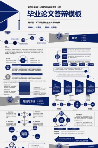 PPT模版商务会议策划总结年终动态预览图