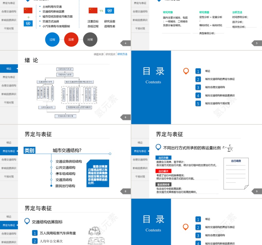 PPT模版商务会议策划总结年终动态预览图第2张