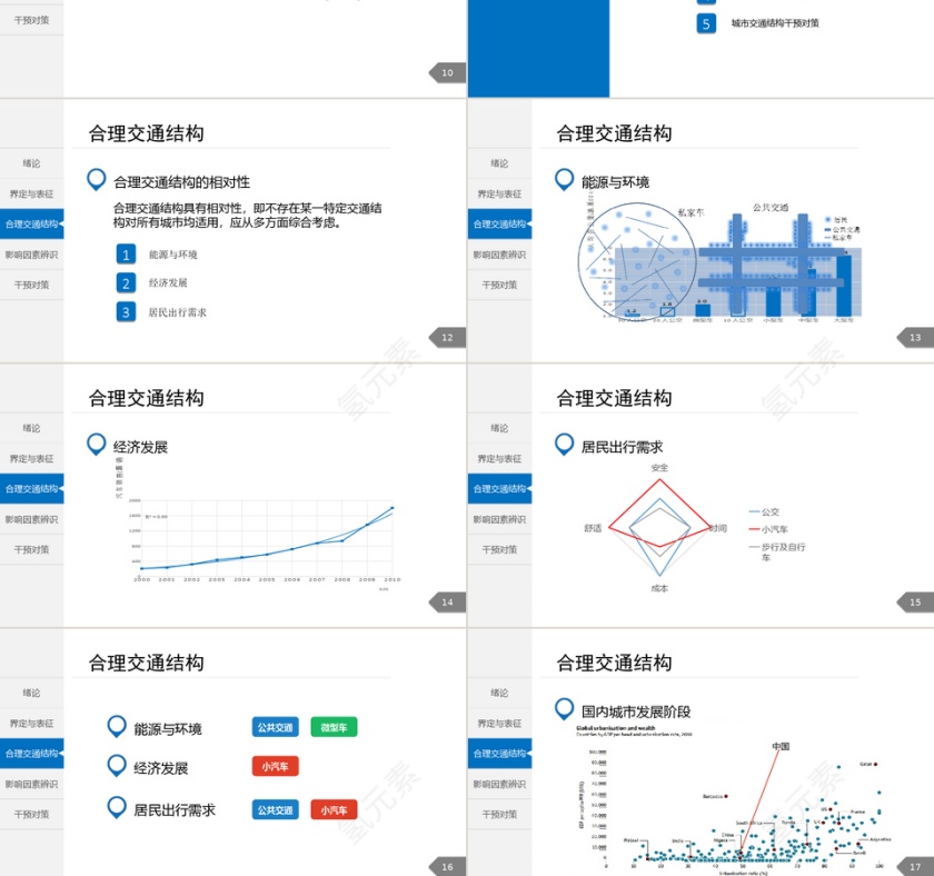 PPT模版商务会议策划总结年终动态预览图第3张