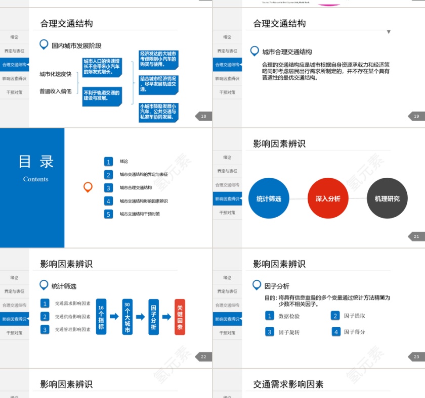 PPT模版商务会议策划总结年终动态预览图第4张