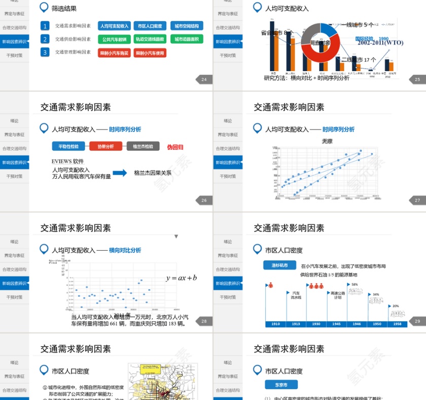 PPT模版商务会议策划总结年终动态预览图第5张