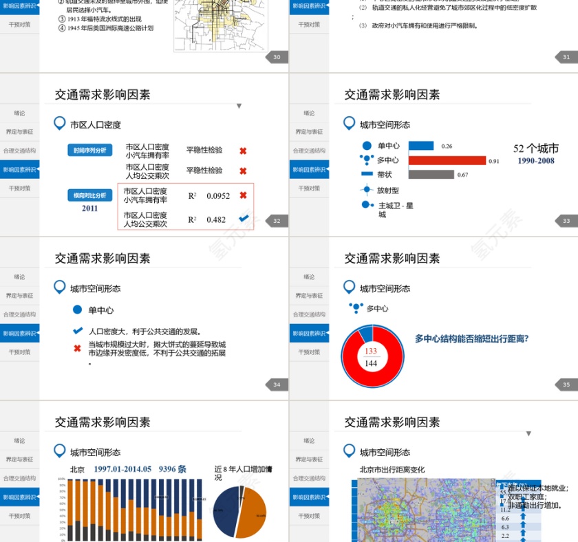 PPT模版商务会议策划总结年终动态预览图第6张