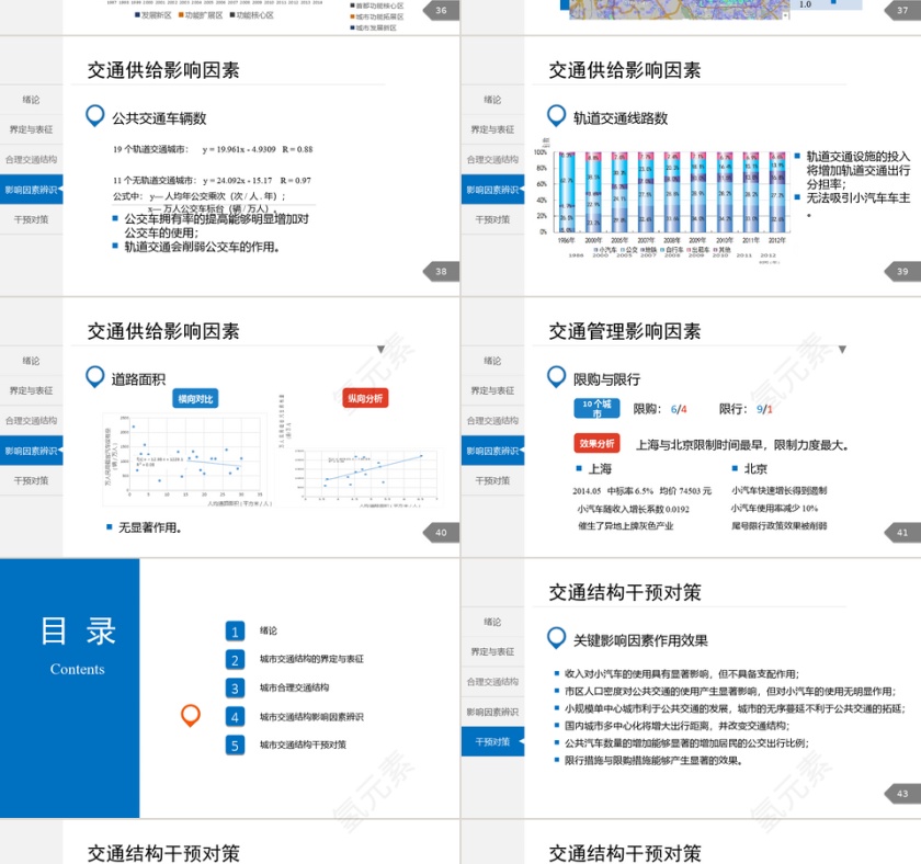 PPT模版商务会议策划总结年终动态预览图第7张