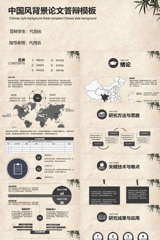 PPT模版商务会议策划总结年终动态预览图