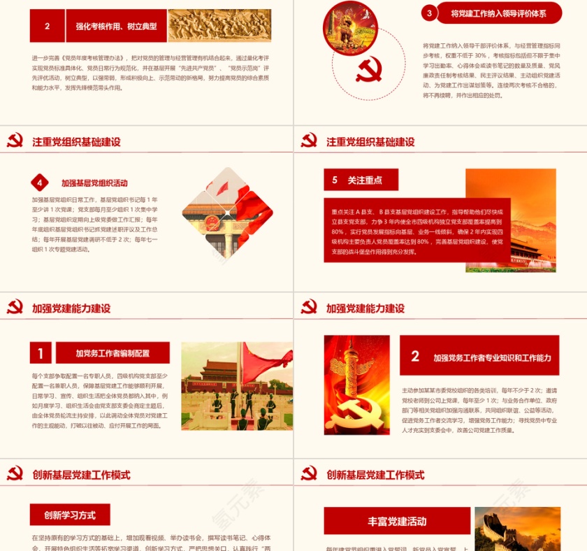 红色大气基层党委党支部工作汇报PPT第5张
