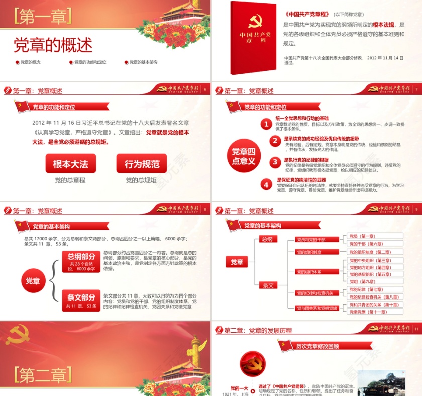 中国共产党章程两学一做ppt第2张