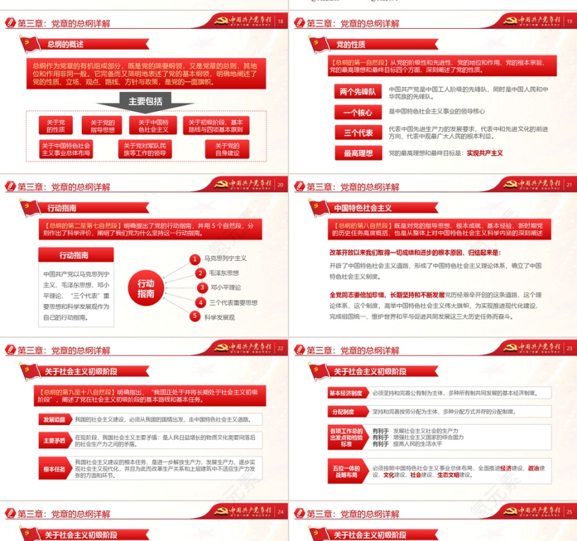 中国共产党章程两学一做ppt第4张