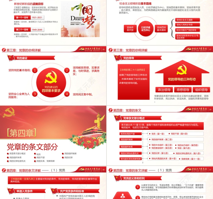 中国共产党章程两学一做ppt第5张