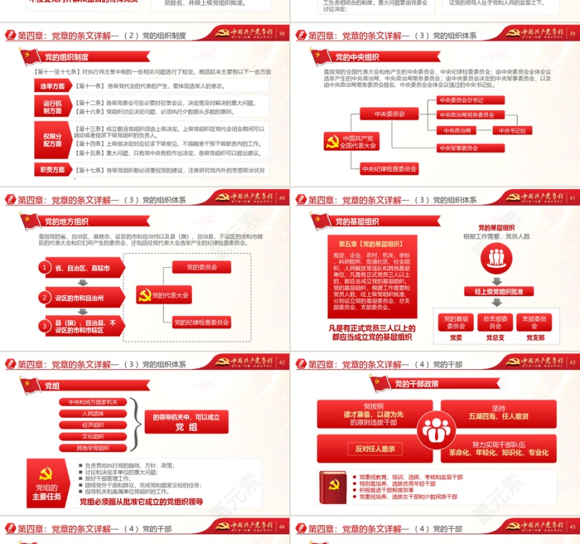 中国共产党章程两学一做ppt第7张