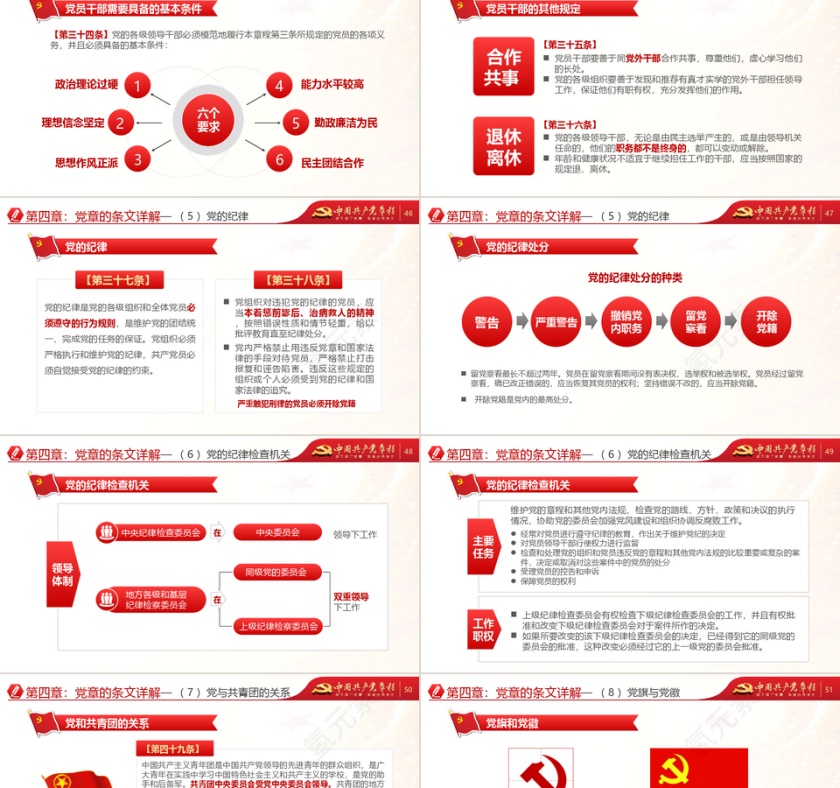 中国共产党章程两学一做ppt第8张