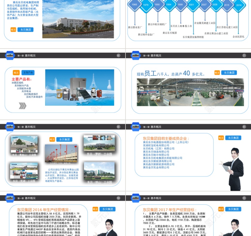 蓝色简约大气东贝集团工作总结模板第2张