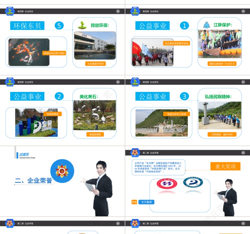 蓝色简约大气东贝集团工作总结模板第4张