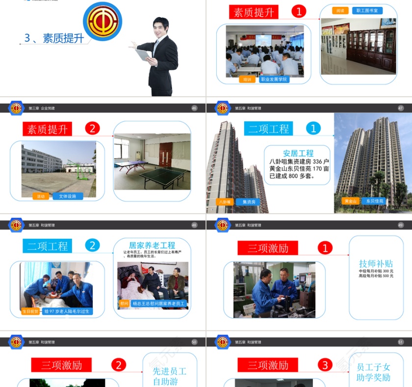 蓝色简约大气东贝集团工作总结模板第8张