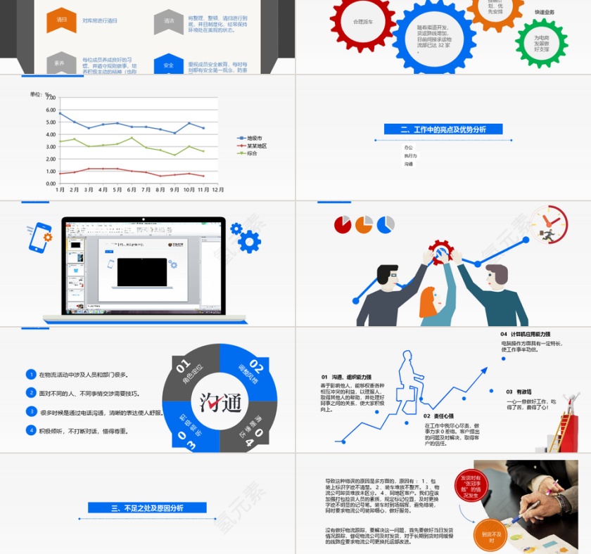 物流主管竞聘报告PPT图片动态预览图第2张