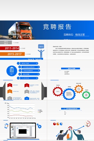 物流主管竞聘报告PPT图片动态预览图