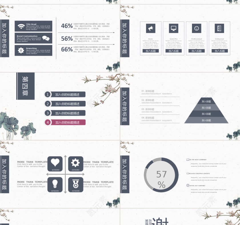 中国风ppt模板第4张