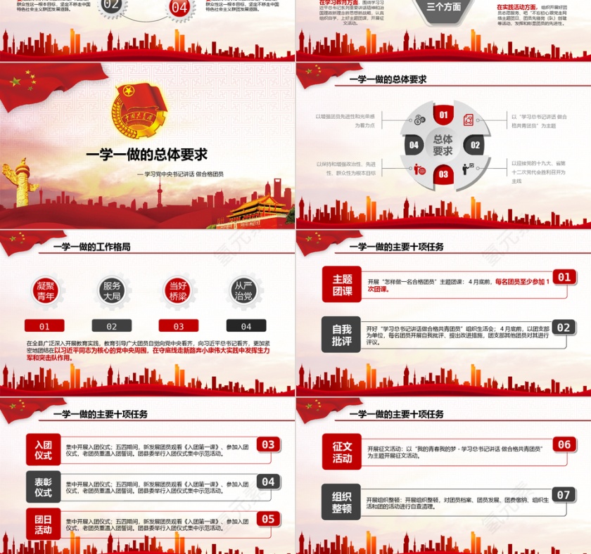 中国共青团一学一做学习党中央书记讲话做合格党员ppt第3张