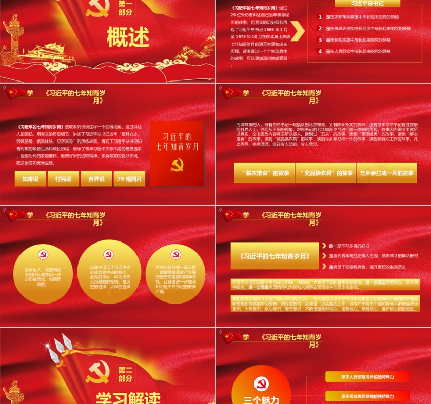 习近平的七年知青岁月学习解读PPT模板第2张