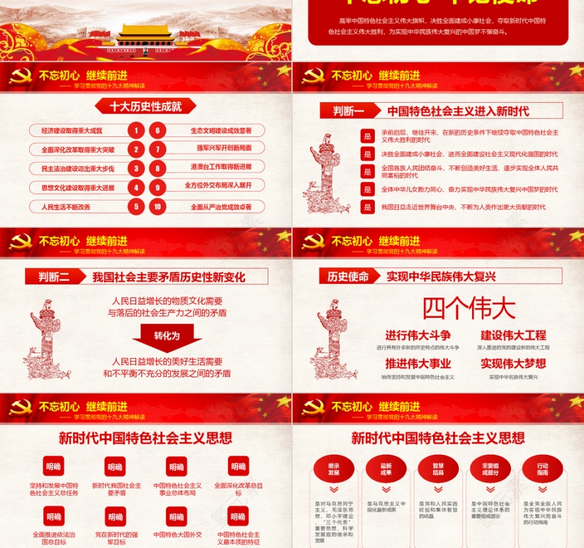 学习党的十九大精神解读ppt第3张