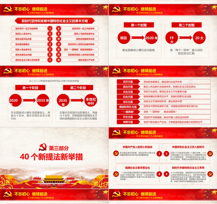 学习党的十九大精神解读ppt第4张