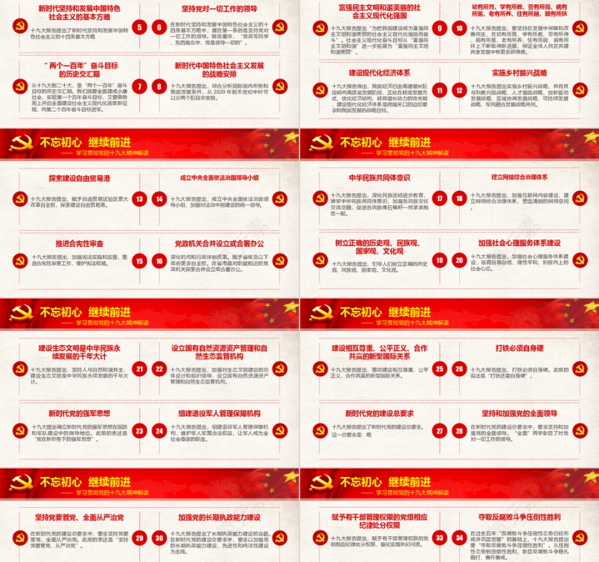 学习党的十九大精神解读ppt第5张