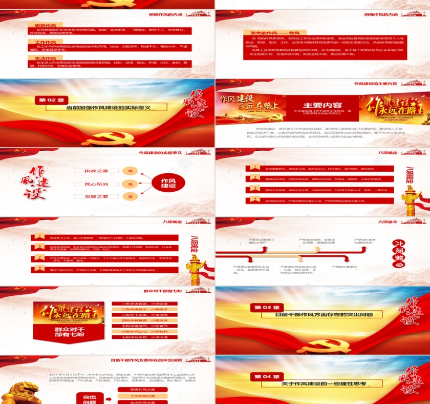 作风建设 党课 通用PPT第2张