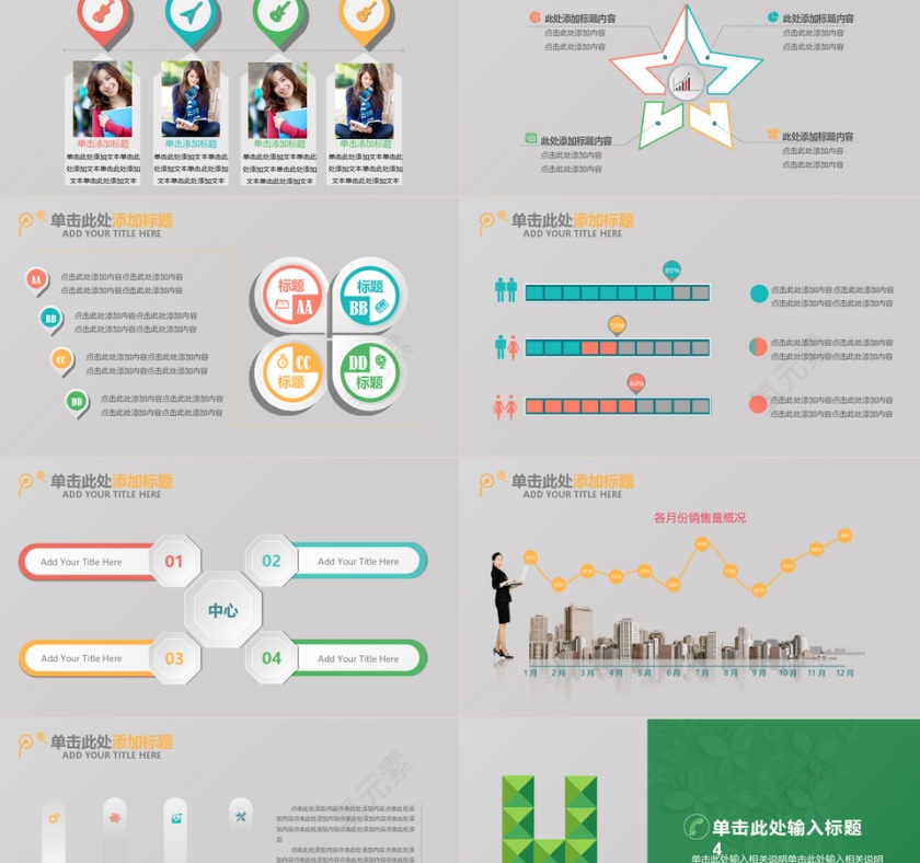 商务工作汇报年终总结PPT第5张