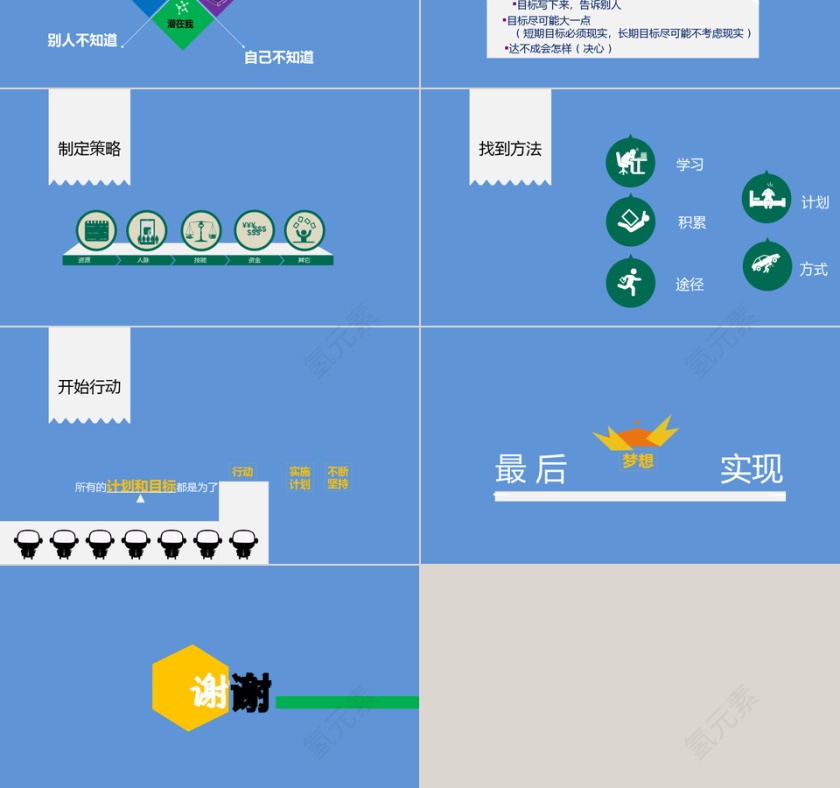 小清新职业发展规划幻灯片动态预览图第3张