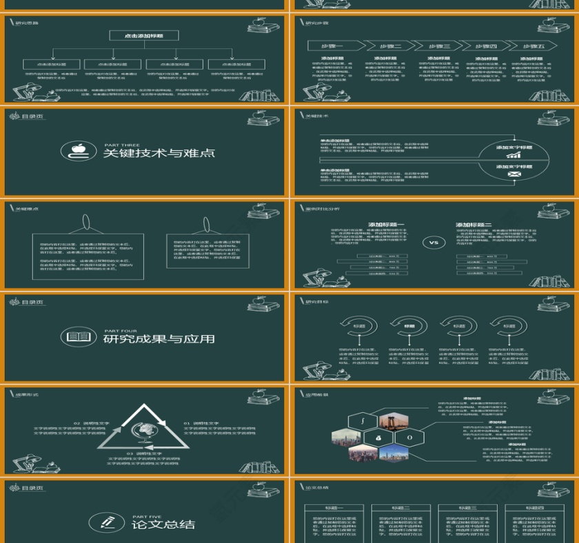 论文答辩PPT学院手绘风第2张