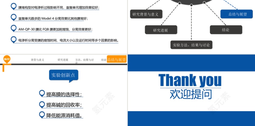蓝色简约清新毕业答辩PPT第5张
