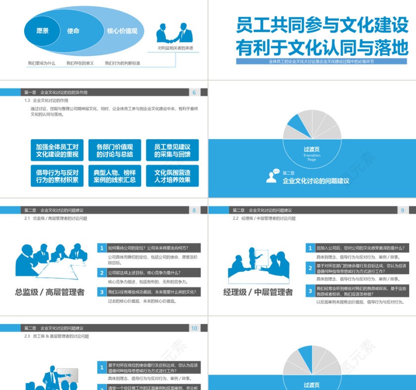 简约大气企业文化讨论PPT模板第2张
