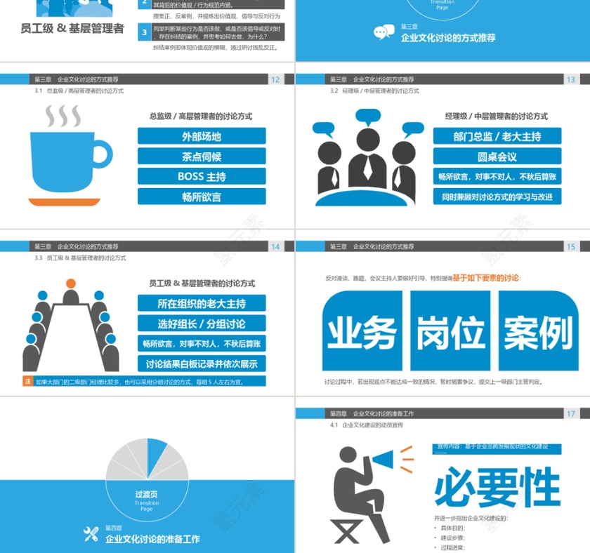 简约大气企业文化讨论PPT模板第3张