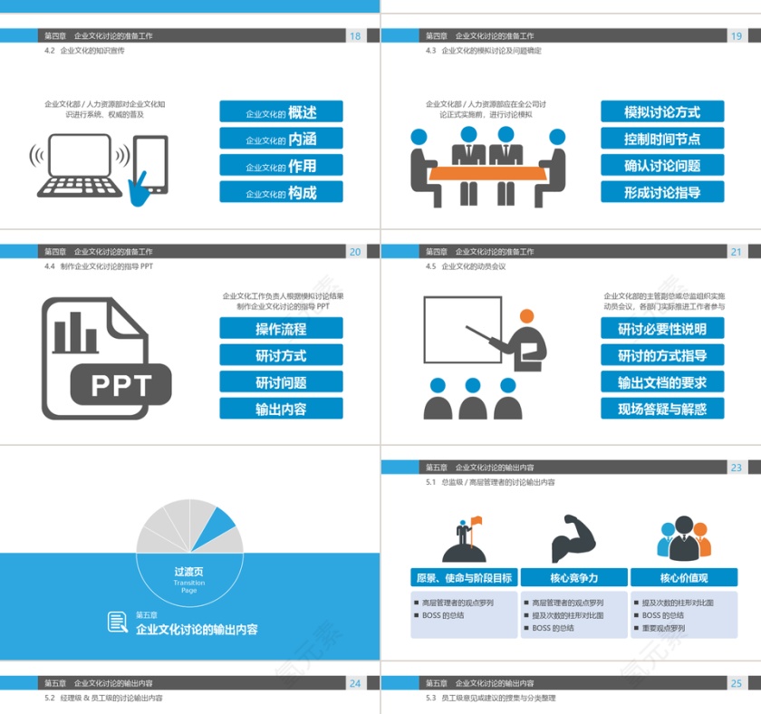 简约大气企业文化讨论PPT模板第4张