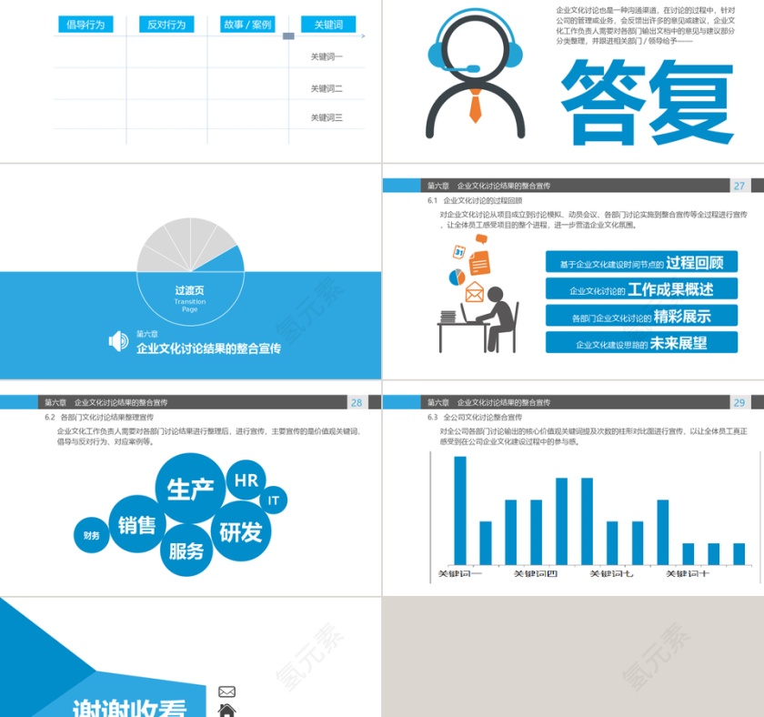 简约大气企业文化讨论PPT模板第5张