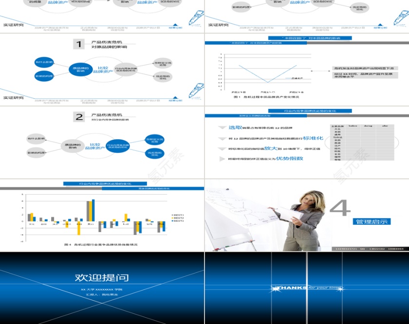 商务动态简约ppt模板第3张