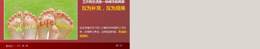 红色大气员工压力管理探微培训ppt第2张