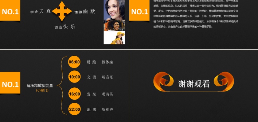 情绪管理PPT第2张