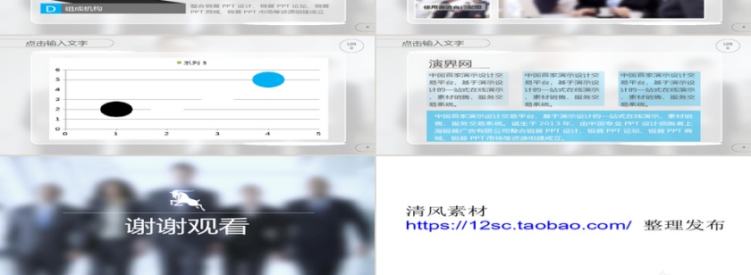 商务合作团队激励通用模板团队管理ppt第3张