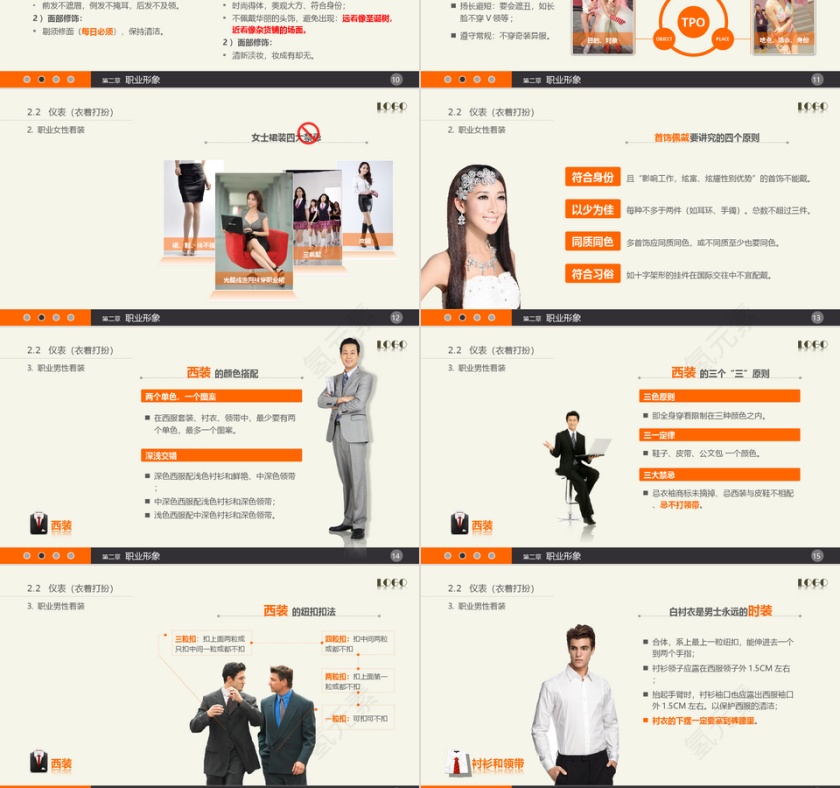 实用礼仪培训讲座课件PPT模板第3张