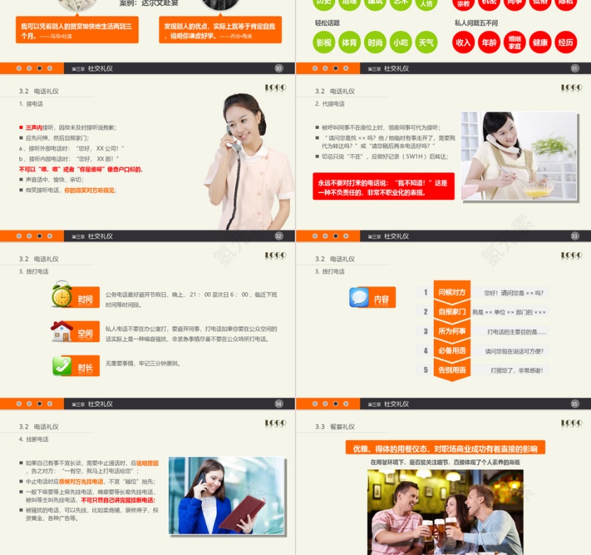 实用礼仪培训讲座课件PPT模板第6张