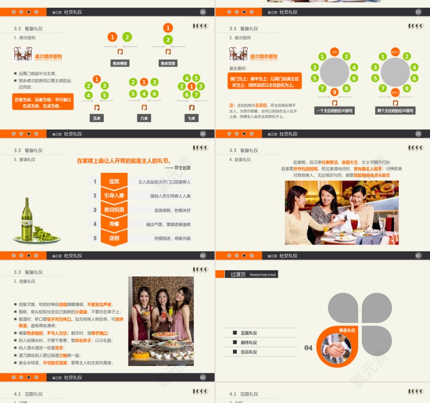 实用礼仪培训讲座课件PPT模板第7张