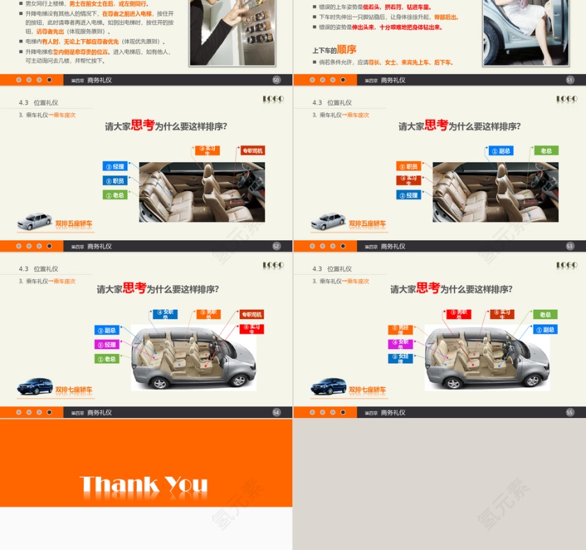 实用礼仪培训讲座课件PPT模板第9张