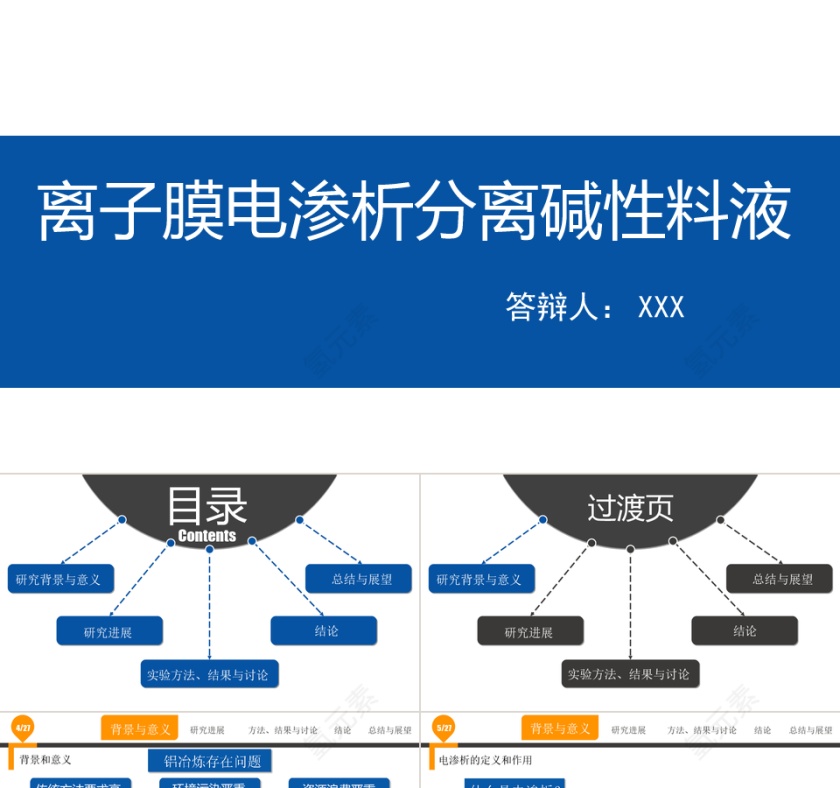 毕业答辩ppt 毕业 答辩第1张