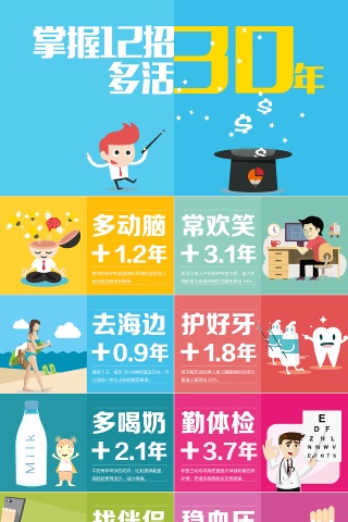 扁平化风格   商务汇报ppt