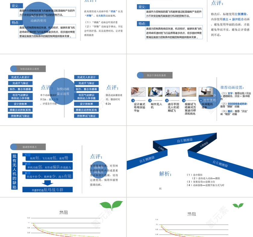 PPT模板 总结PPT 计划P第5张