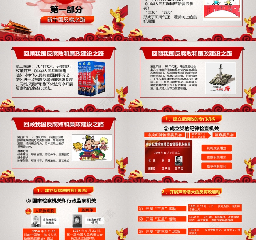 反腐倡廉 作风建设PPT第2张