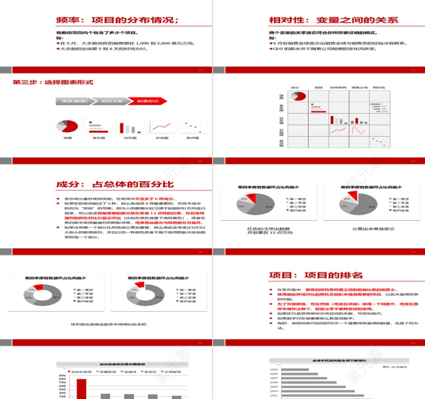 商务汇报ppt第4张