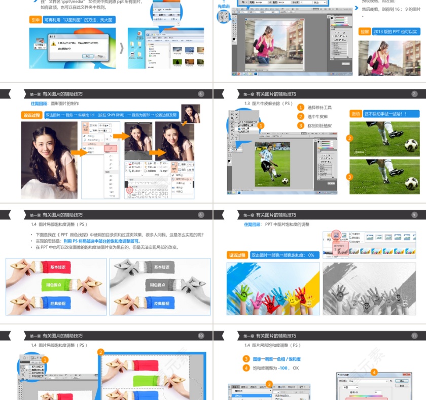 简约小清新风格公司培训PPT通用模板第2张